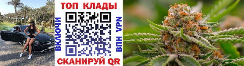 Названия наркотиков Алексин A-PVP  Канабис  Cocaine  Мефедрон  ГАШИШ 